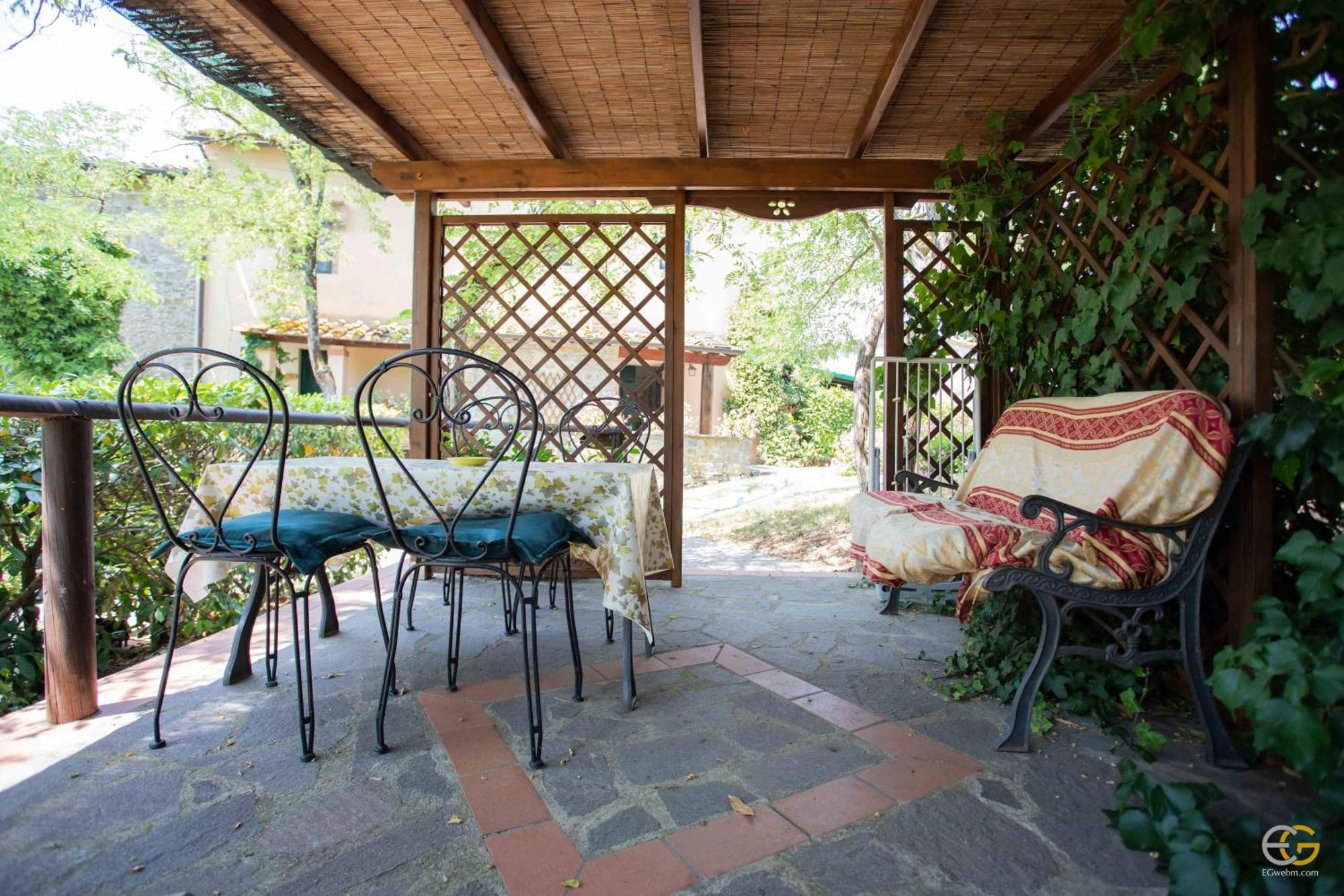 Terre Di Melazzano - Le Case Di Patrizia Greve in Chianti Room photo