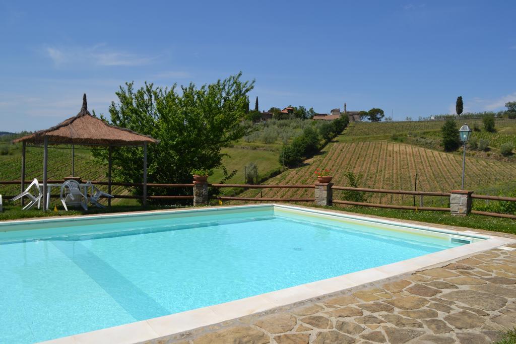 Terre Di Melazzano - Le Case Di Patrizia Greve in Chianti Exterior photo