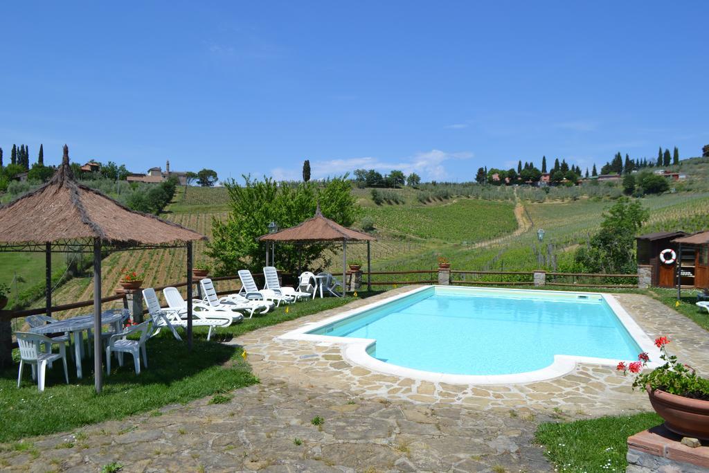Terre Di Melazzano - Le Case Di Patrizia Greve in Chianti Exterior photo